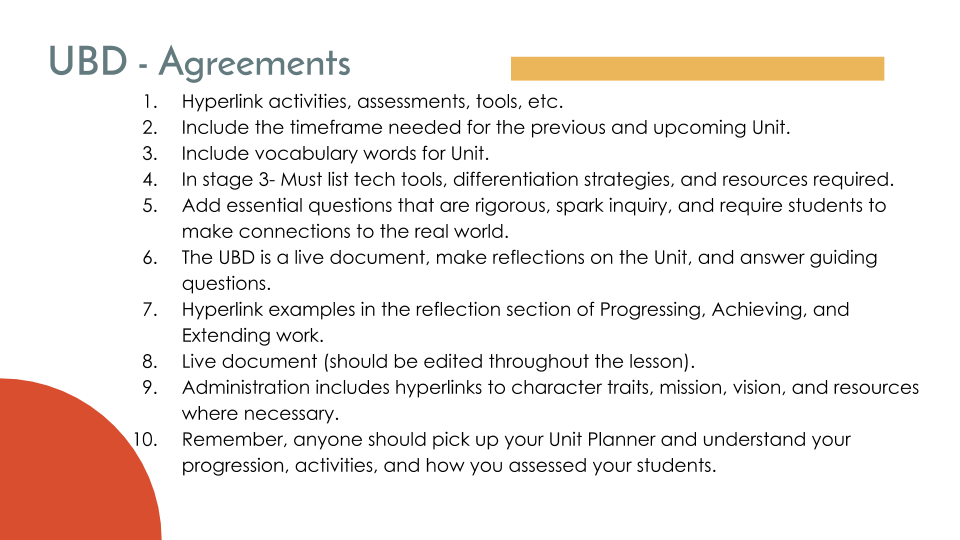 Slide: our agreements for UBD unit planners