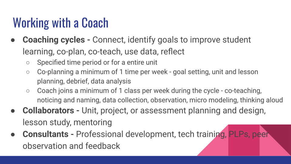 Slide: working with a coach