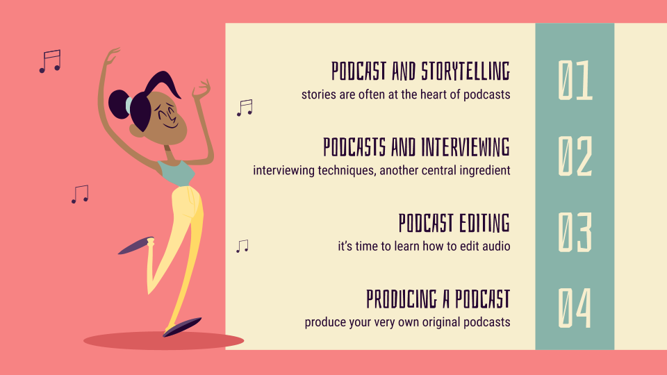 The four stages of the project: storytelling, interviewing, editing and producing a podcast